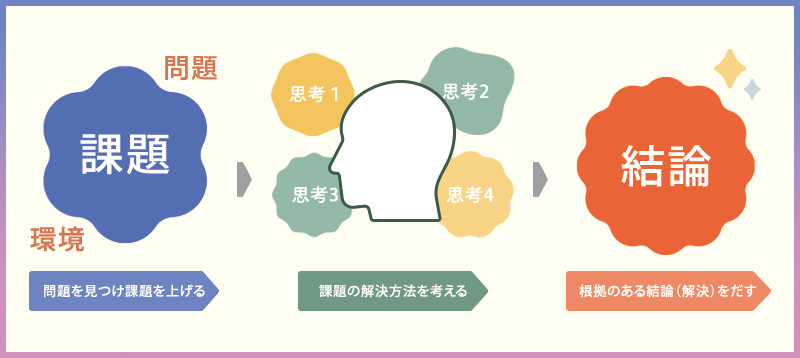 特徴2の図面